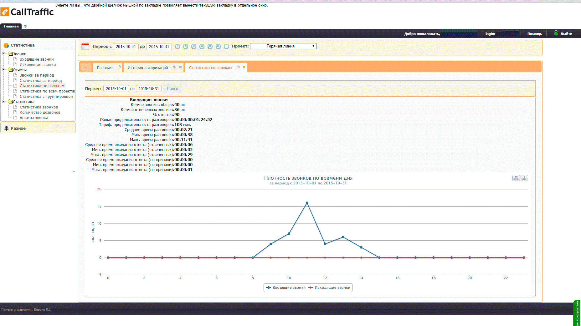 Горячая Линия Интернет Магазина