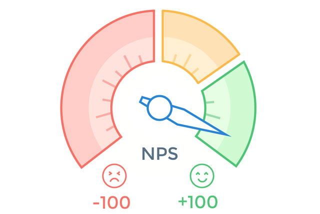 NPS